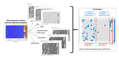 drug_discovery