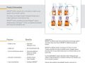 [데이터시트] MYCAP® Manifold Bottle Assemblies for Media