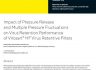 [어플리케이션 노트] Impact of Pressure Release and Multiple Pressure Fluctuations on Virus Retention Performance of Virosart® HF Virus