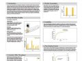 [포스터] Case Study: Virus Filters Enabling Reliable Process Development in Antibody Processes