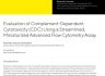 Evaluation of Complement-Dependent Cytotoxicity (CDC) Using a Streamlined, Miniaturized Advanced Flow Cytometry Assay