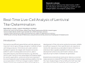 Real-Time Live-Cell Analysis of Lentiviral Titer Determination
